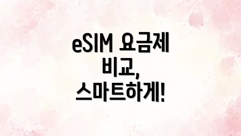 eSIM 요금제 비교, 스마트하게!