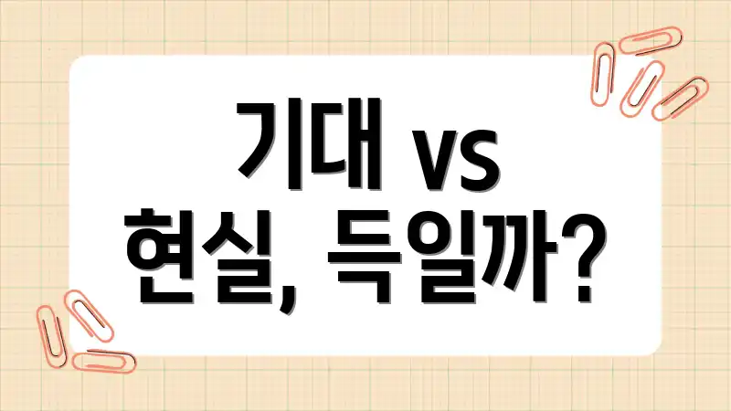 기대 vs 현실, 득일까?