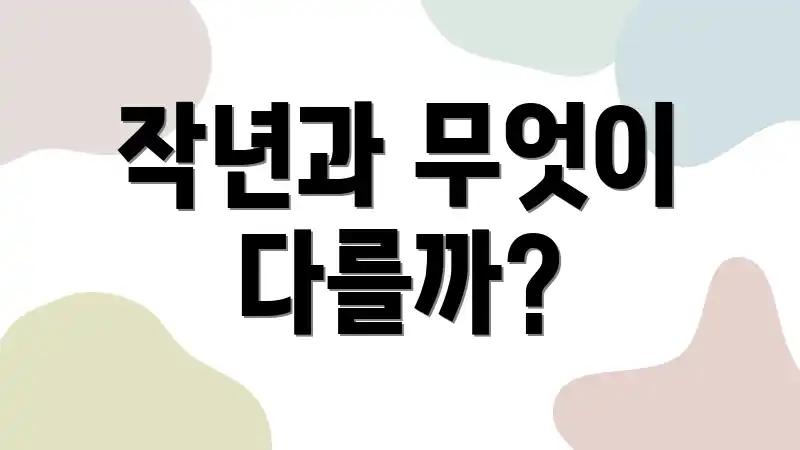 작년과 무엇이 다를까?