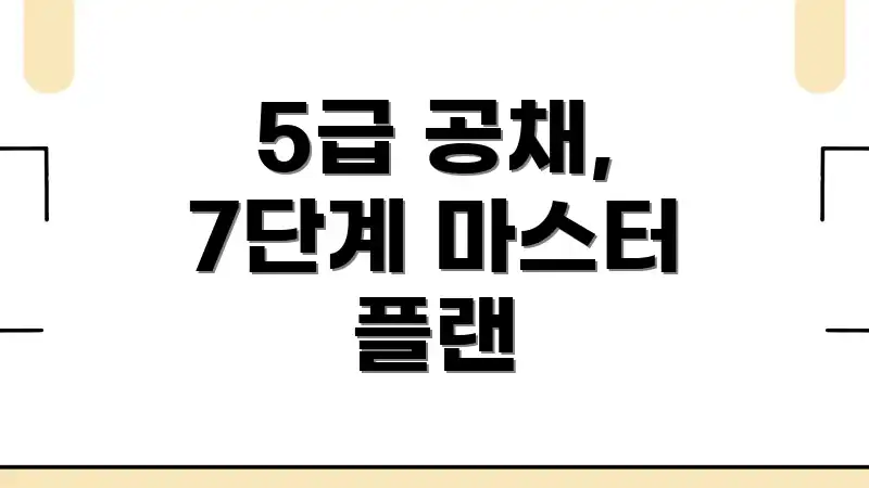 5급 공채, 7단계 마스터 플랜