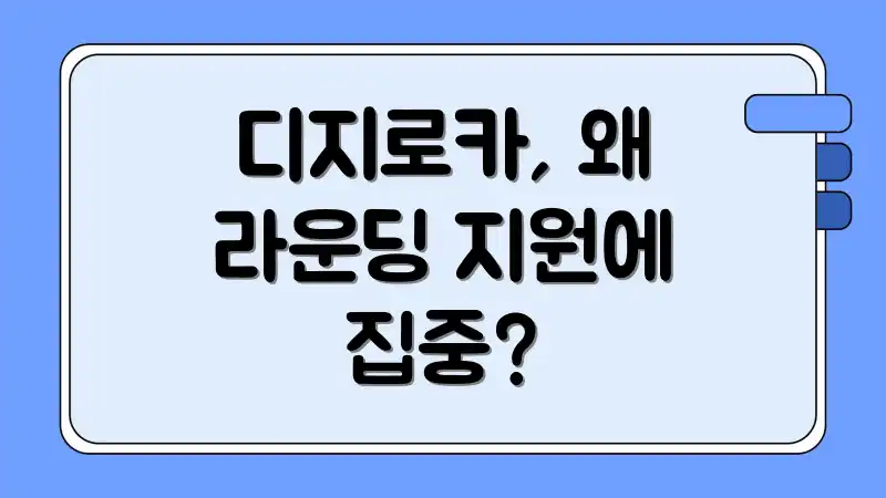 디지로카, 왜 라운딩 지원에 집중?