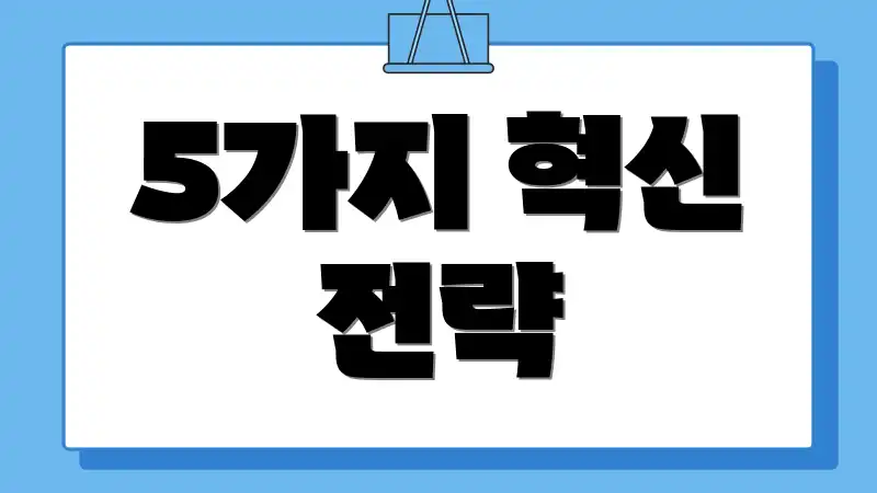 5가지 혁신 전략