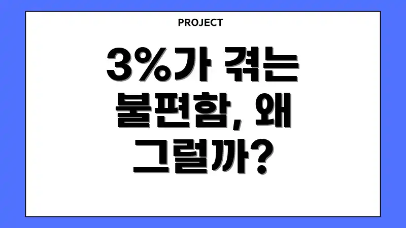 3%가 겪는 불편함, 왜 그럴까?