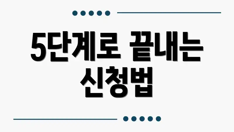 5단계로 끝내는 신청법